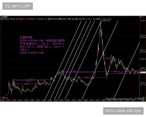 爵士三分投射分布均衡 空间型内线战术价值凸显